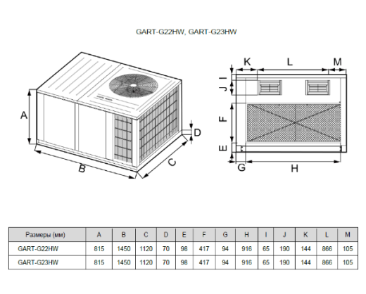 Крышный кондиционер General Climate GART-G23HW (22.5kW, тепловой насос, ESP=60Pa)